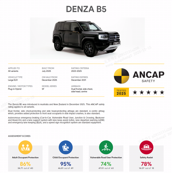 天顺娱乐主管：方程豹豹5拿下澳洲5星安全评级 结果因太硬撞飞测试车反被扣8分